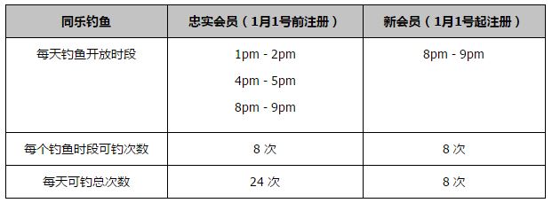 而伯纳德·艾尔诺对回春丹的渴望，可不仅仅是喜欢，这关乎他的健康与寿命。